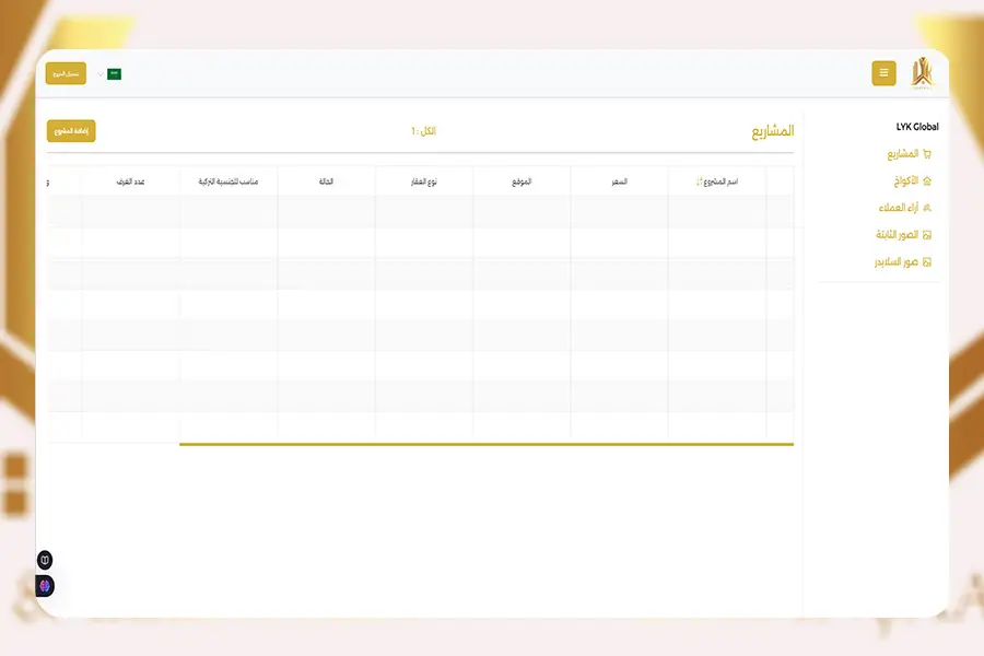 Lyk Group Estates & Dashboard